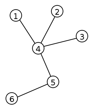 tree_graph.png